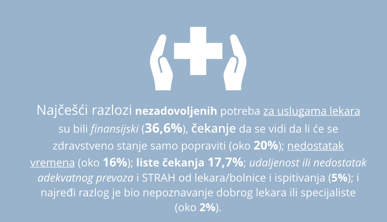 Predstavljeni nalazi studije „Mapiranje usluga socijalne zaštite i materijalne podrške u nadležnosti JLS u Republici Srbiji 2021. godine”