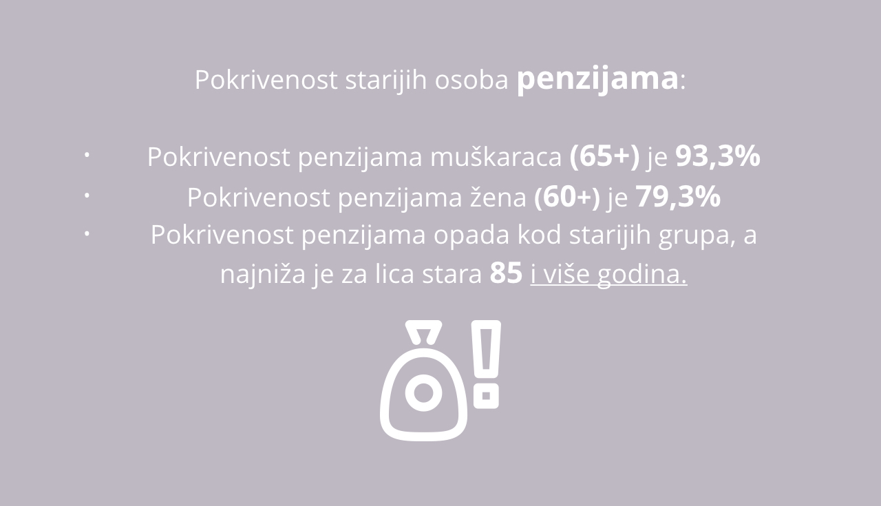 Predstavljeni nalazi studije „Mapiranje usluga socijalne zaštite i materijalne podrške u nadležnosti JLS u Republici Srbiji 2021. godine”