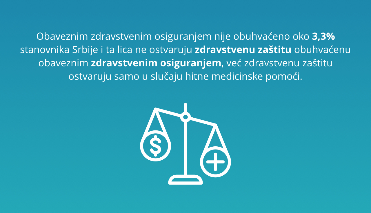 Predstavljeni nalazi studije „Mapiranje usluga socijalne zaštite i materijalne podrške u nadležnosti JLS u Republici Srbiji 2021. godine”