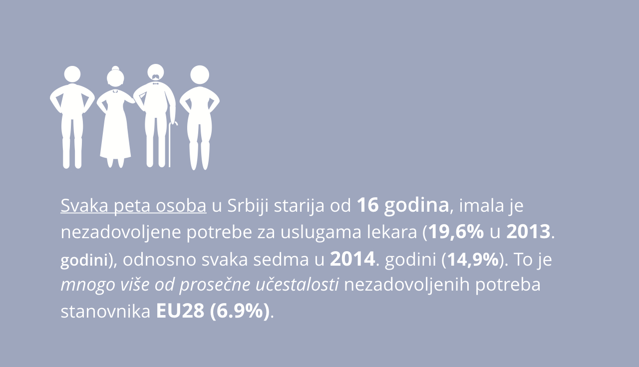 Predstavljeni nalazi studije „Mapiranje usluga socijalne zaštite i materijalne podrške u nadležnosti JLS u Republici Srbiji 2021. godine”